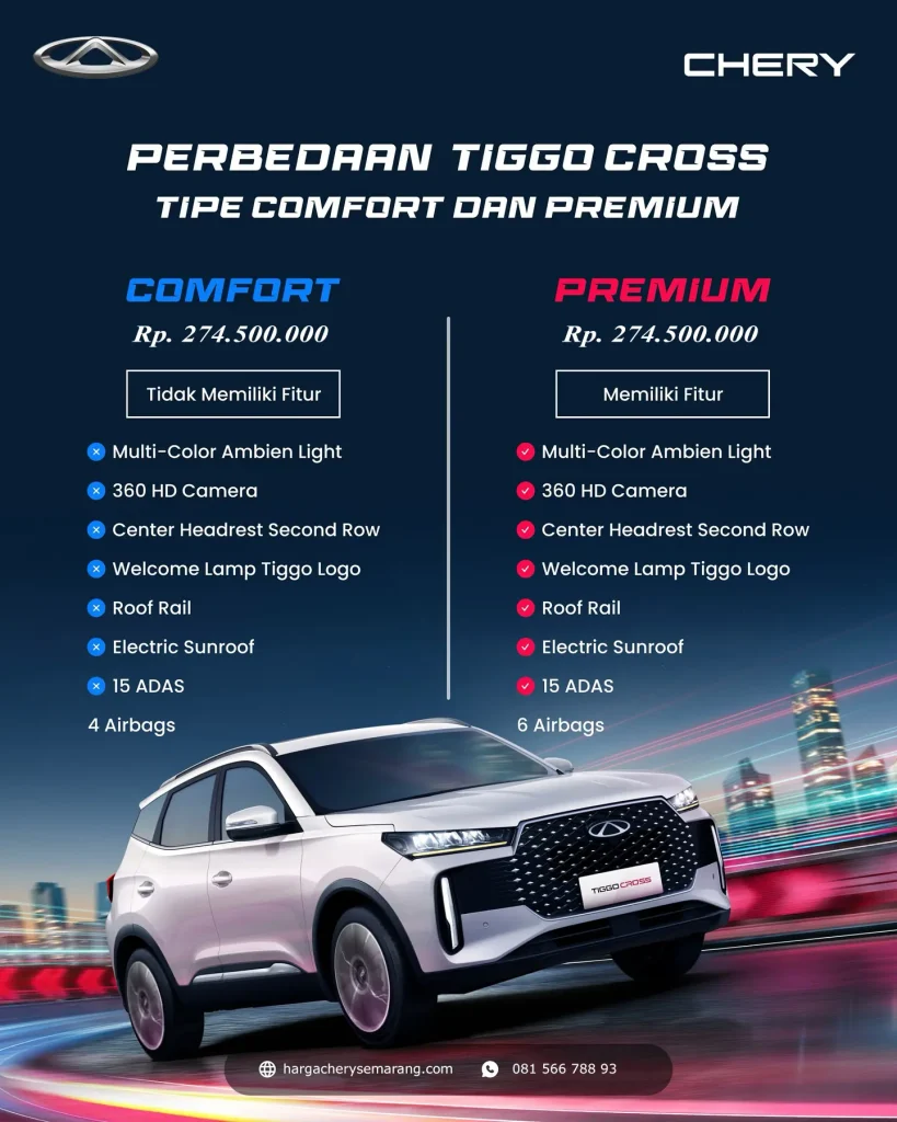 beda tc comfort dan premium