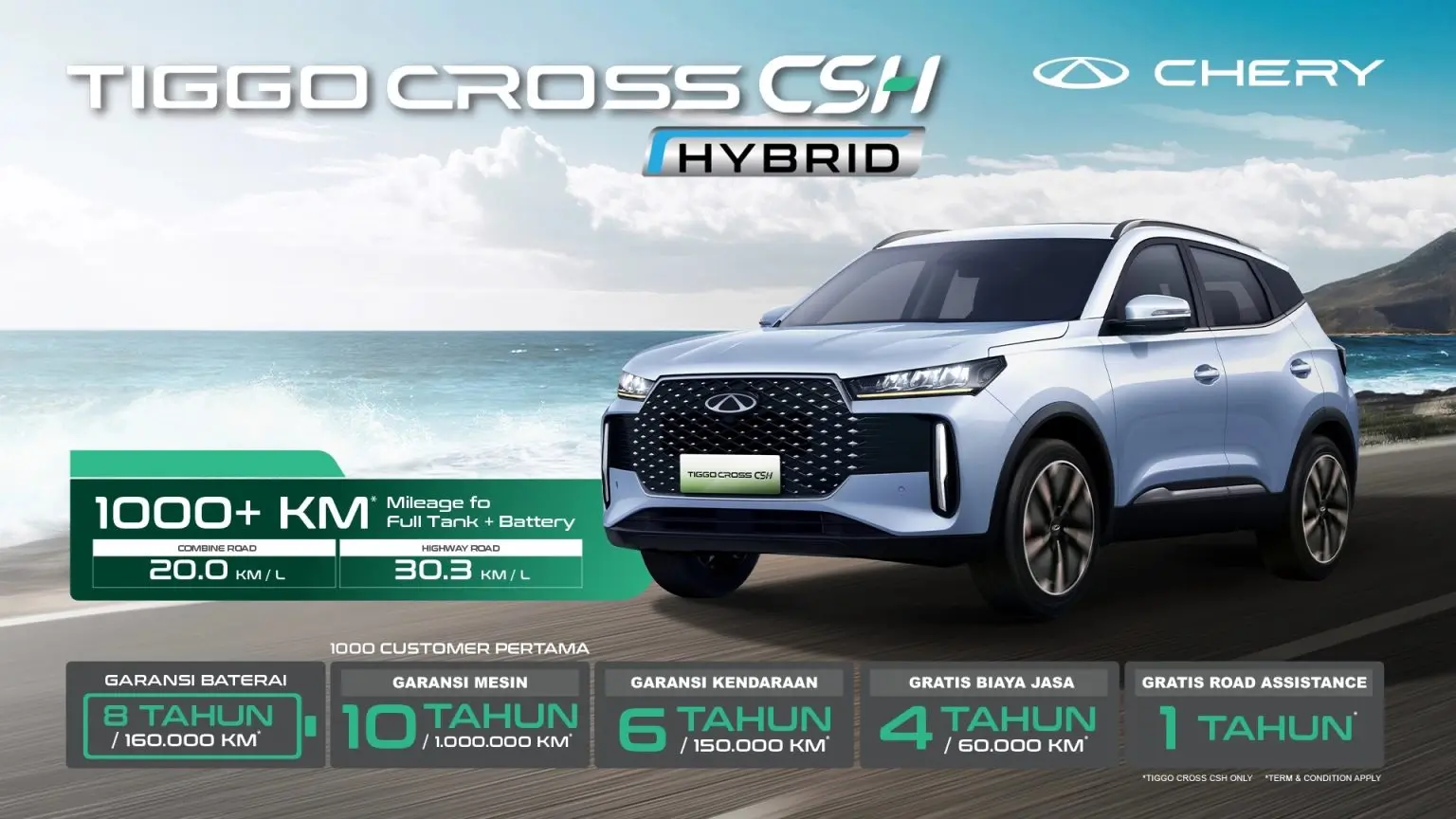 pricelist tiggo cross csh